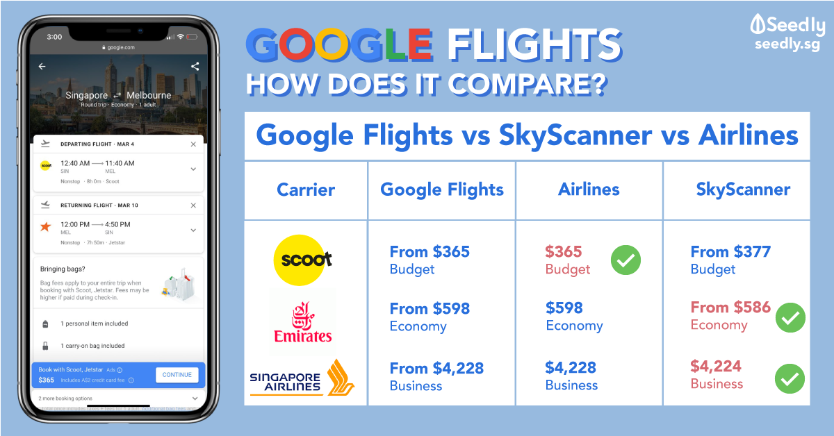 tips-tiet-kiem-khi-di-tinh-nguyen-quoc-te