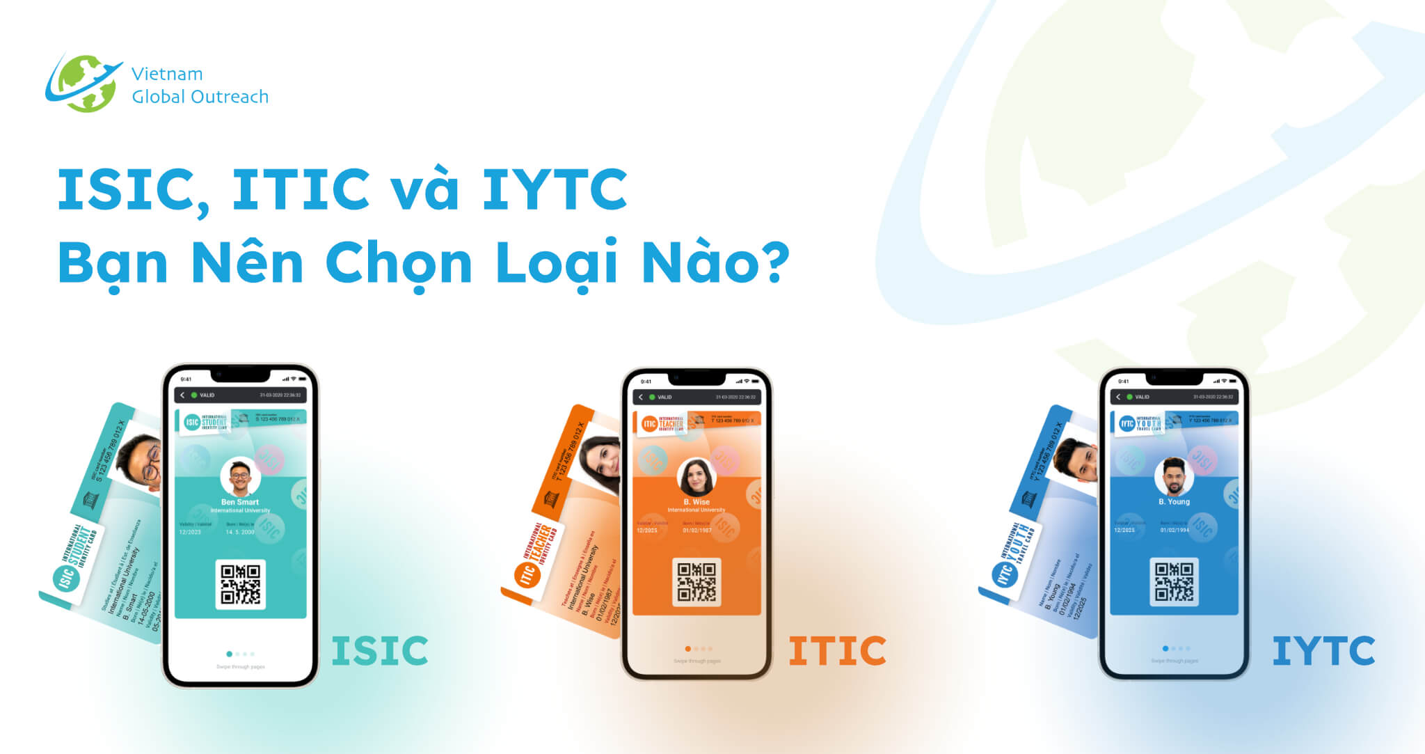 ISIC vs ITIC vs IYTC